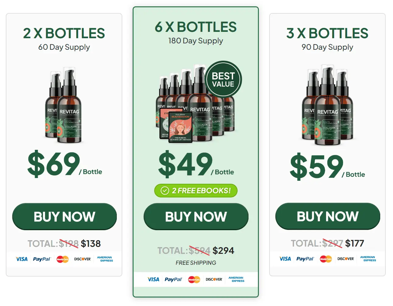 ReviTag® Price And Buy Label